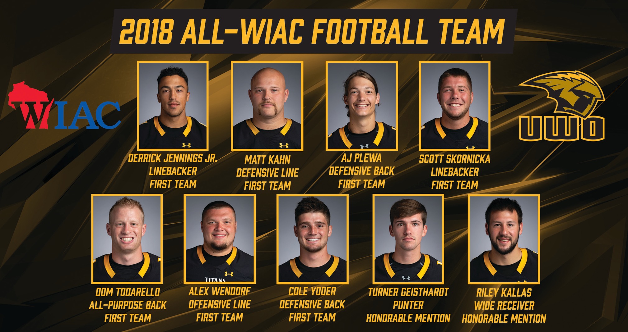 Titans Place Nine Players On All-WIAC Football Team