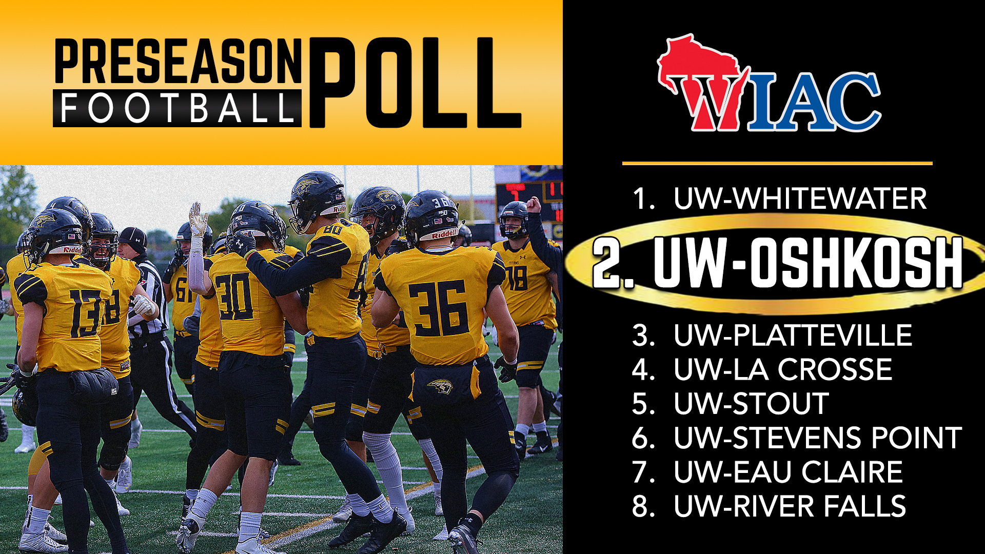 Titans Picked To Finish Second In WIAC Football Standings