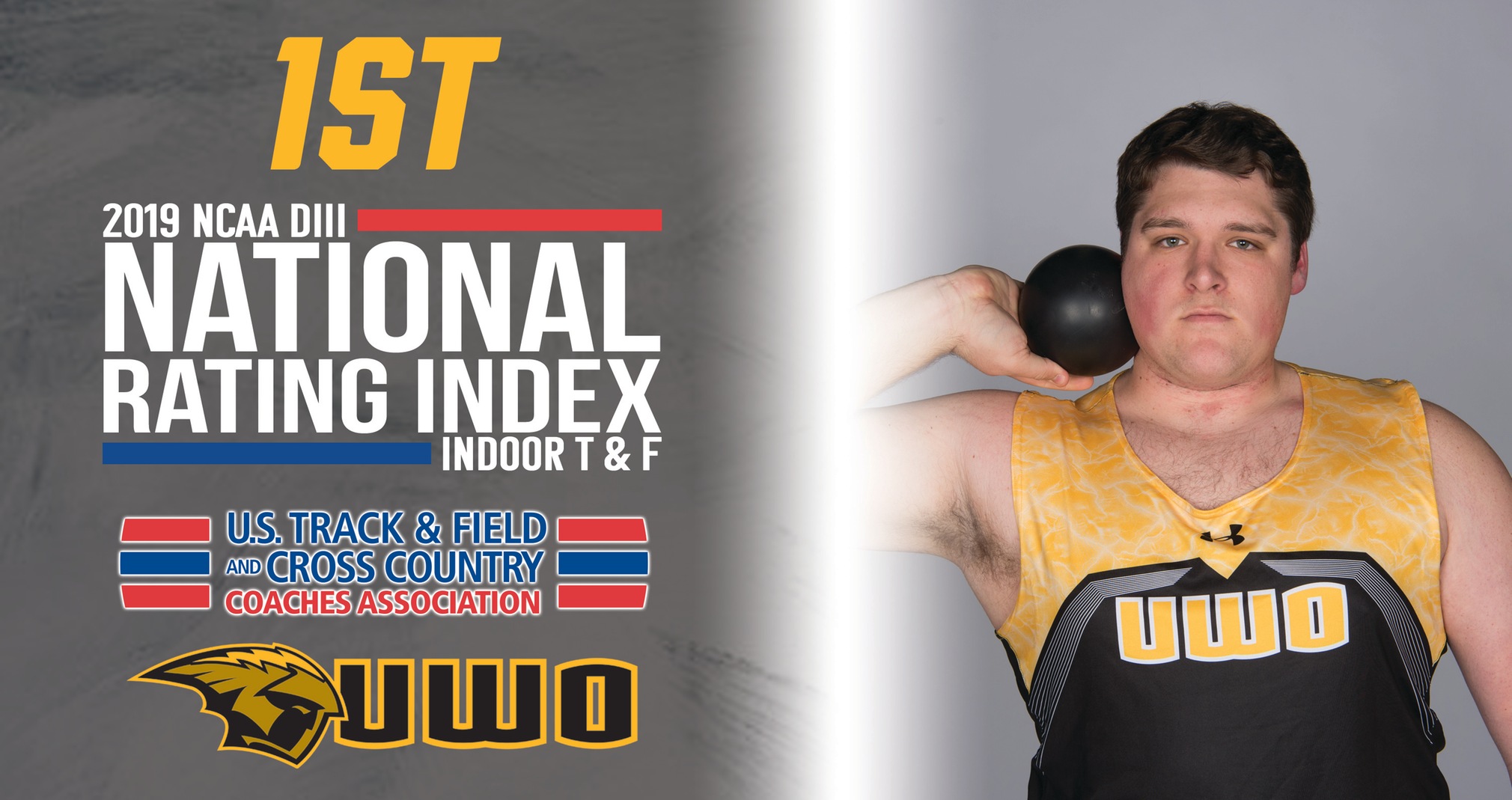 Titans No. 1 In Preseason National Track & Field Rating Index