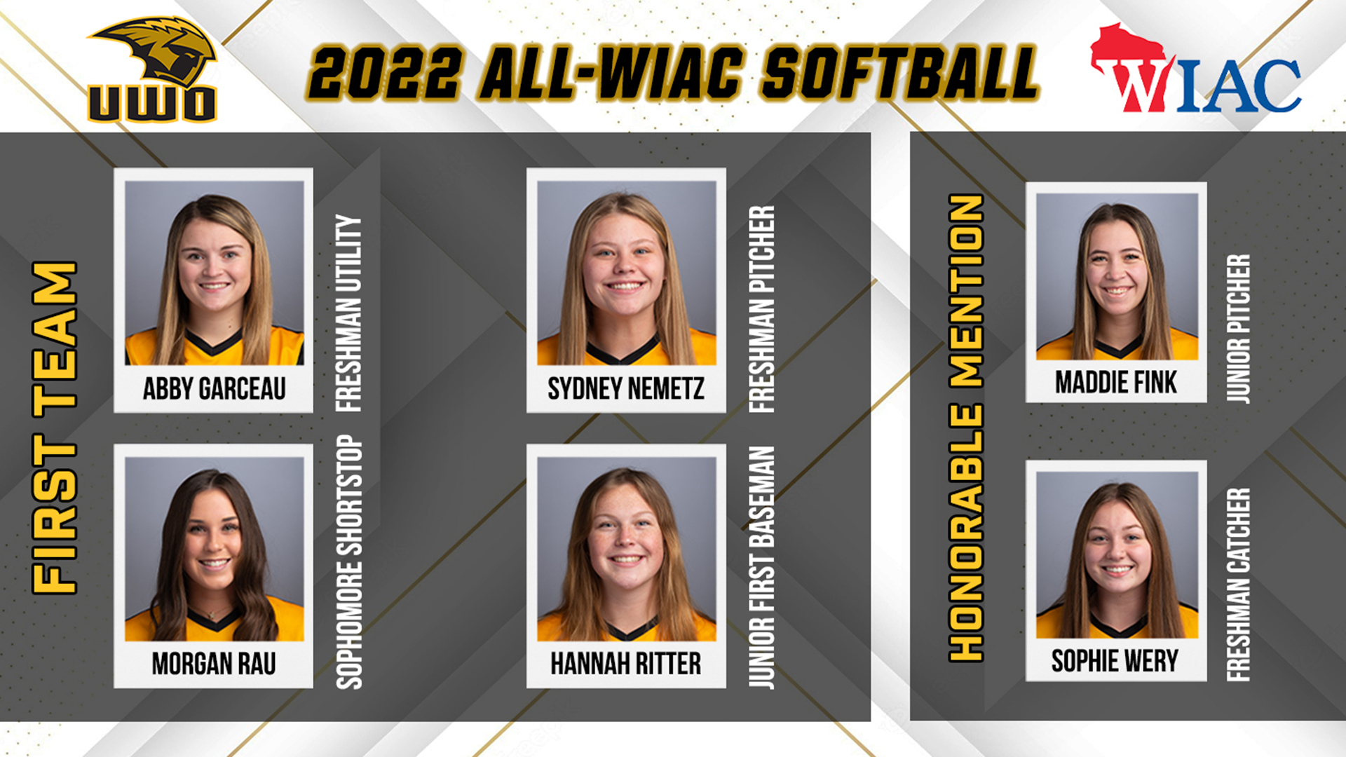 Six Titans Collect All-WIAC Softball Honors