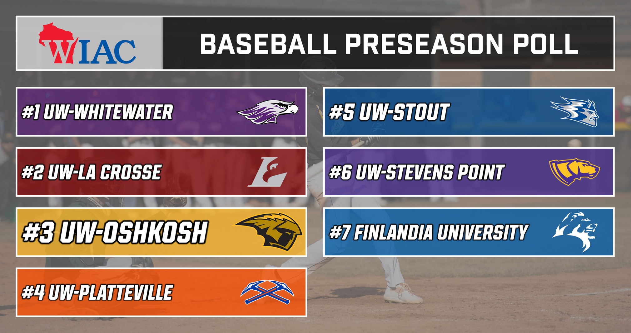 Titans Projected To Finish Third In WIAC Baseball Standings