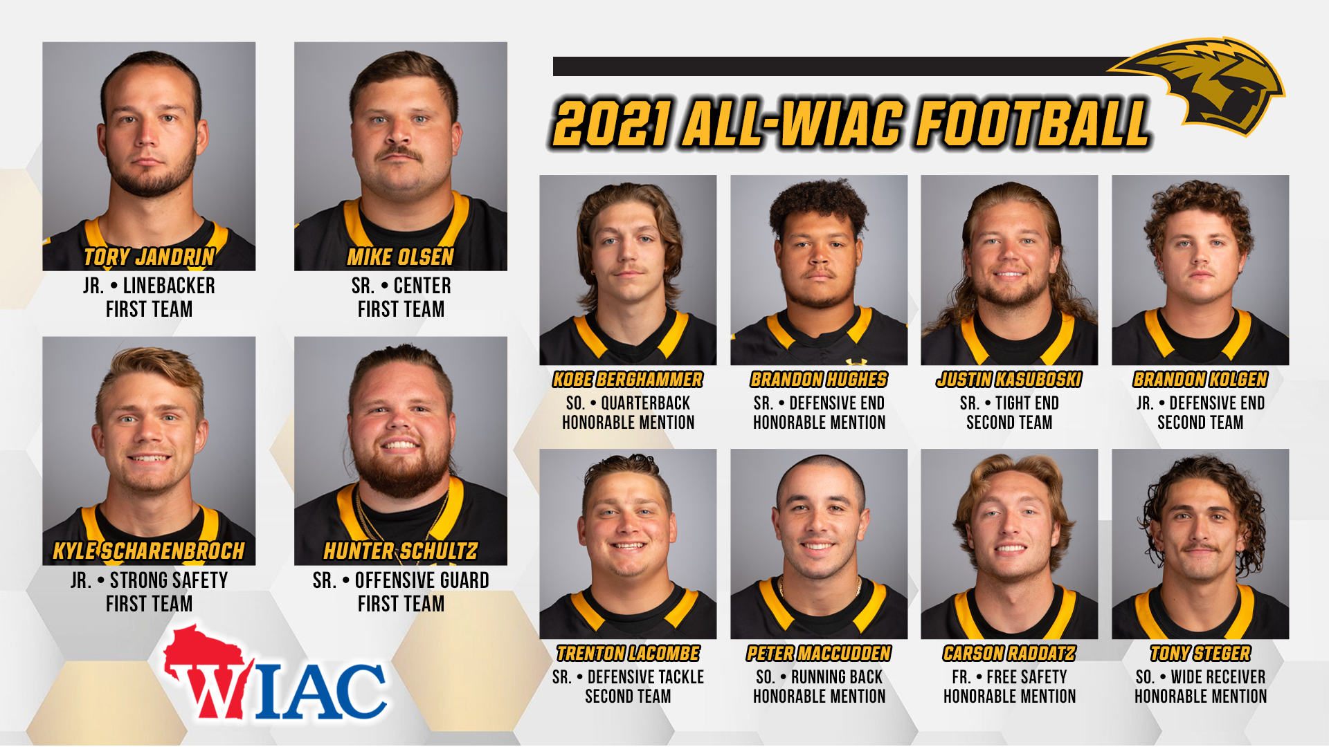 Titans Place 12 Players On All-WIAC Football Team