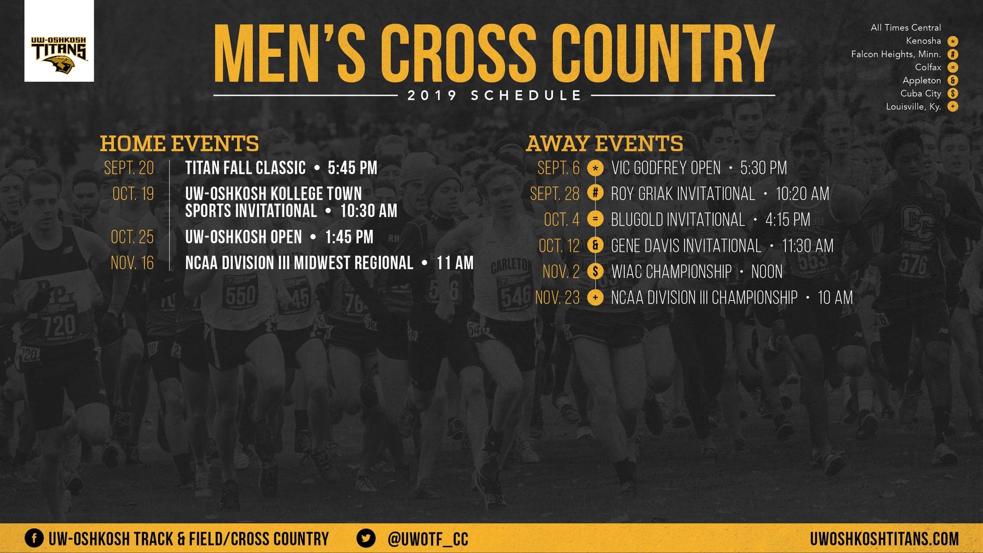 Titans' Four Home Men's Cross Country Meets Includes NCAA Regional