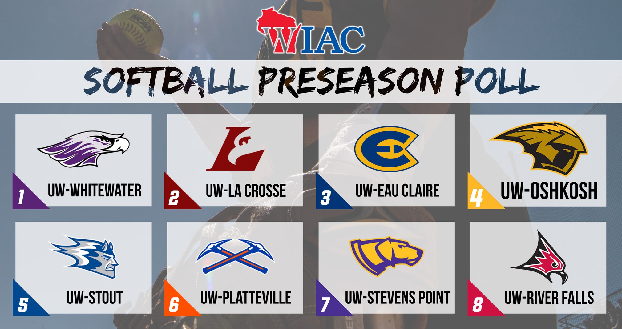 Titans Picked For Fourth In WIAC Softball Race