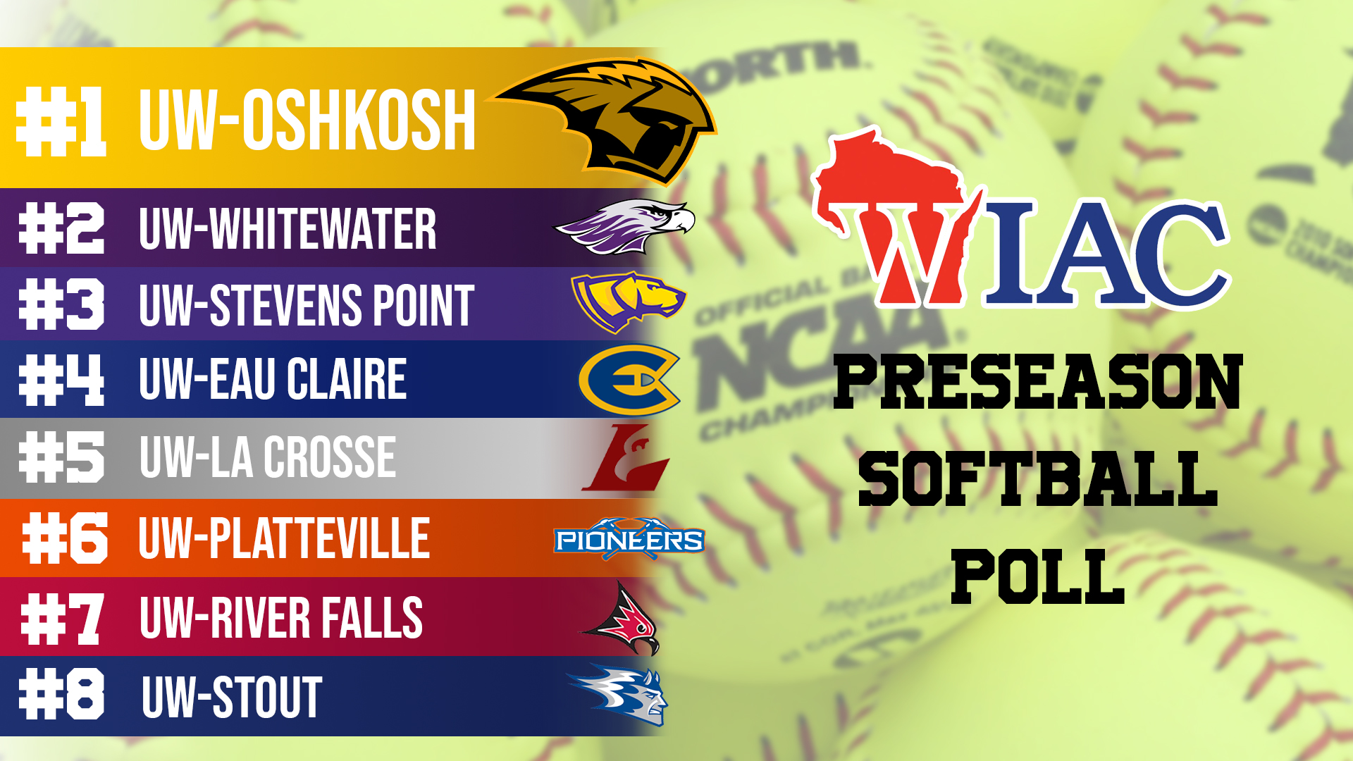 Titans Chosen To Capture WIAC Softball Championship