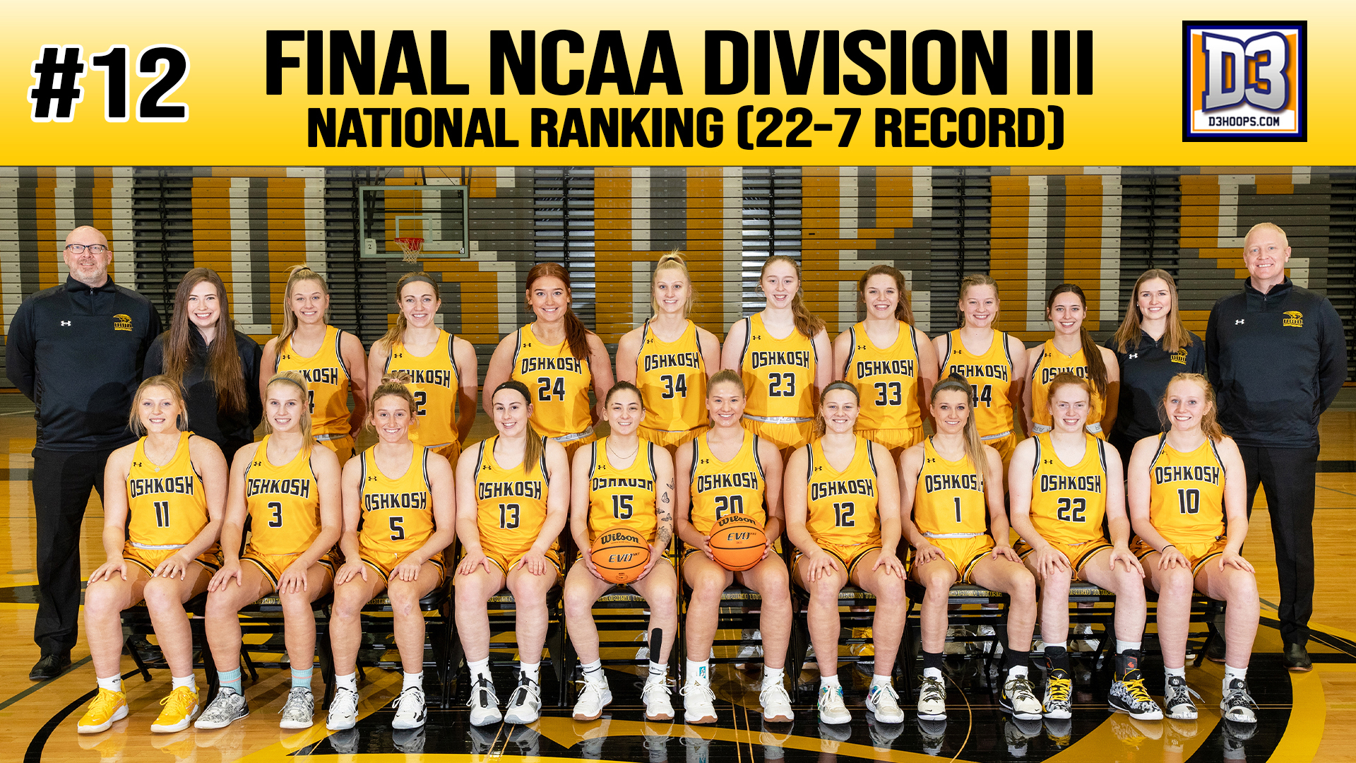 D3hoops.com Ranks Titans 12th In Final National Poll
