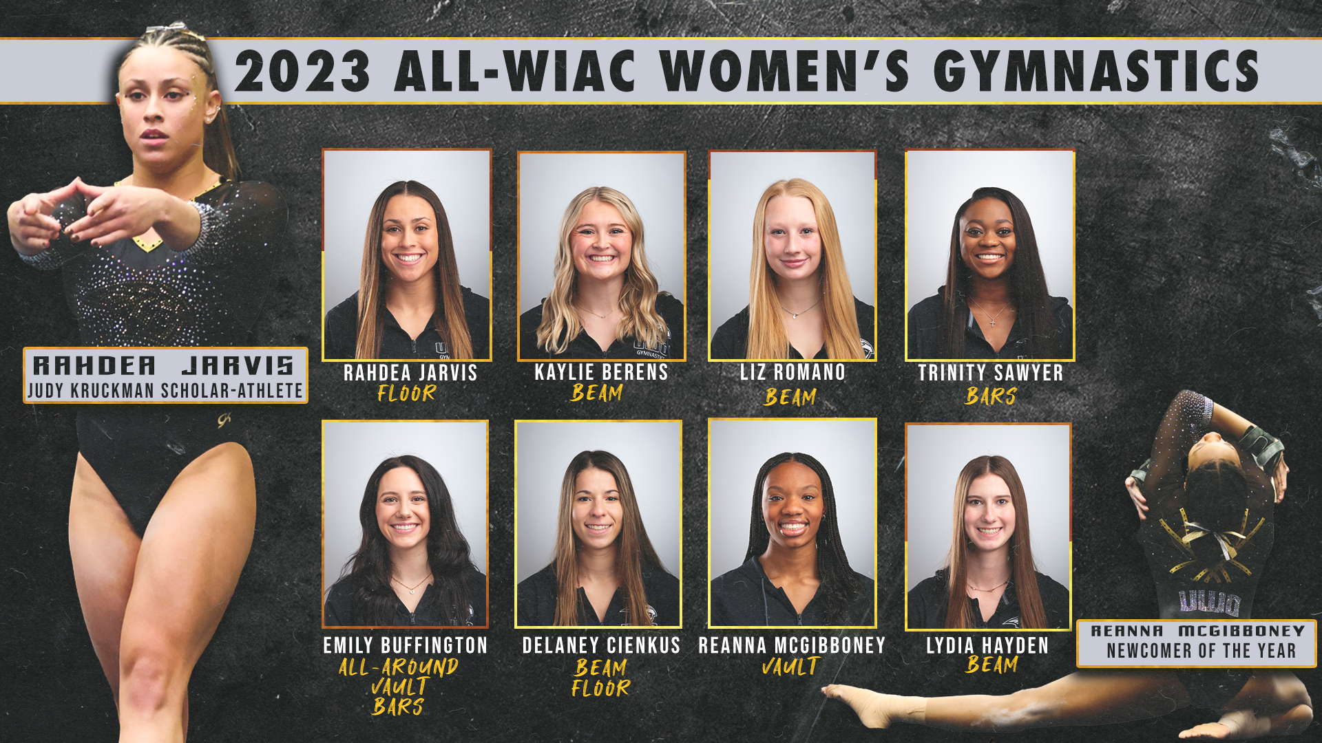 Eight Gymnasts Earn All-WIAC; McGibboney Named Newcomer and Jarvis Named Scholar-Athlete